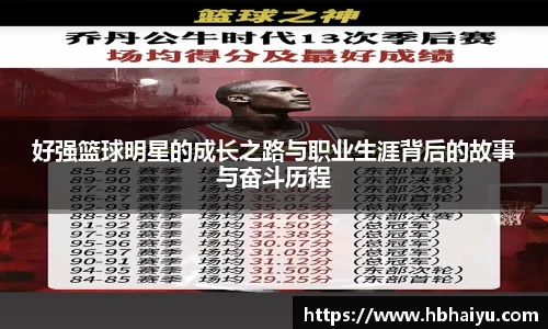 好强篮球明星的成长之路与职业生涯背后的故事与奋斗历程